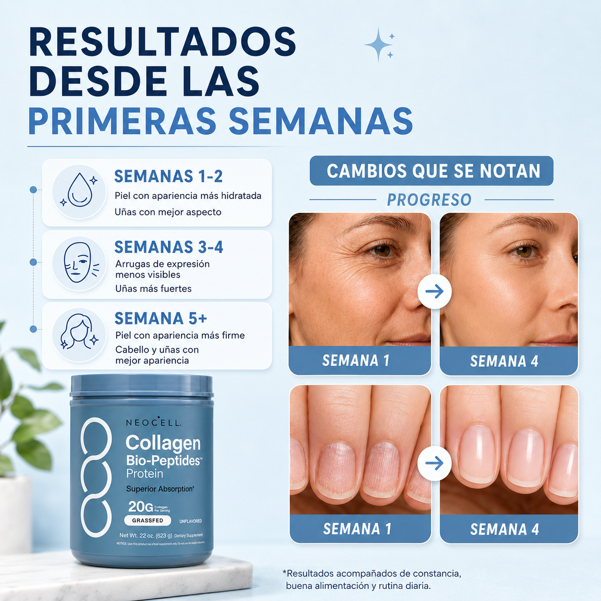 NeoCell Multi Collagen+Proteina